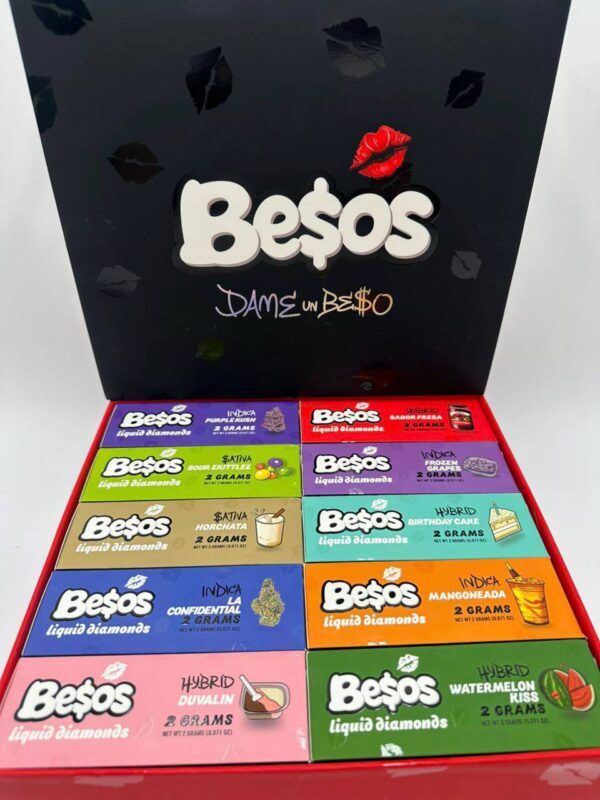 Besos Disposables